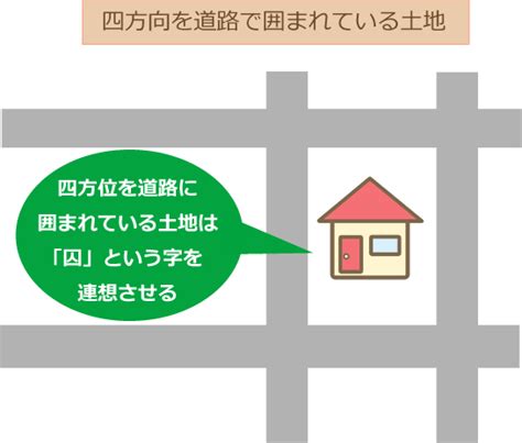 風水 道路|土地の道路付きの吉凶（1）四方道路や三方道路、道。